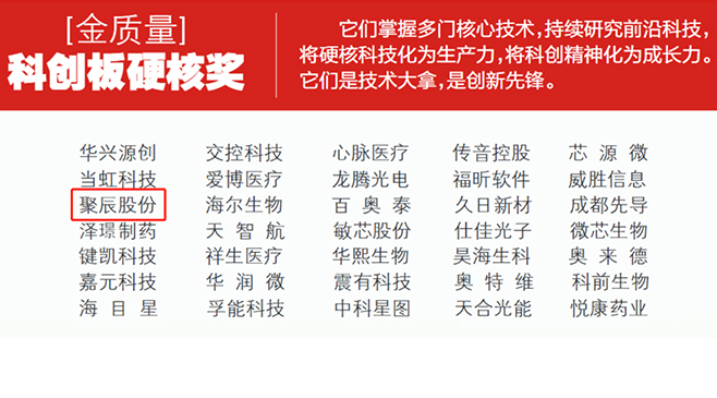 載譽邁進(jìn)新時代——聚辰股份榮獲上海證券報2021“金質(zhì)量”獎兩項大獎